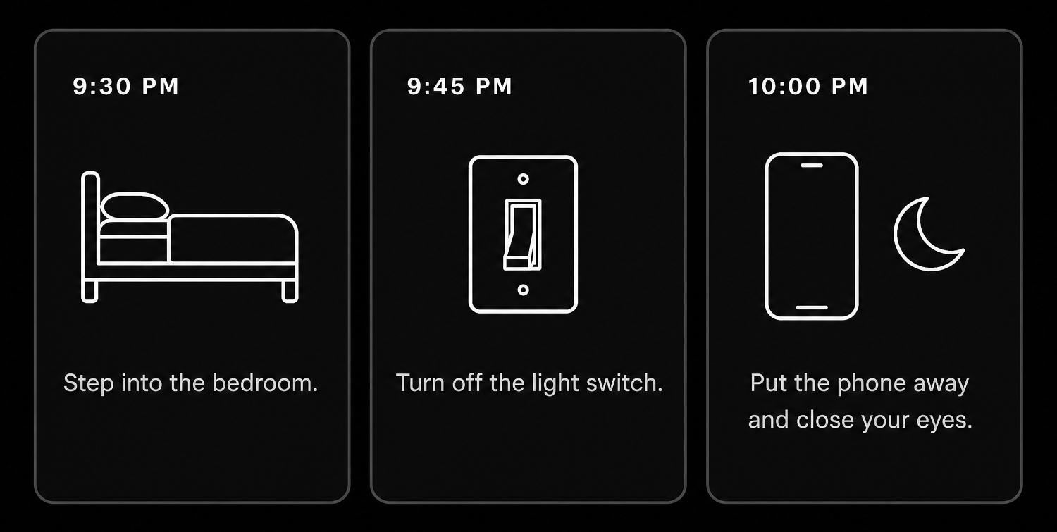 Sleep routine diagram: 9:30 PM step into the bedroom, 9:45 PM turn off the light switch, 10:00 PM put the phone away and close your eyes.