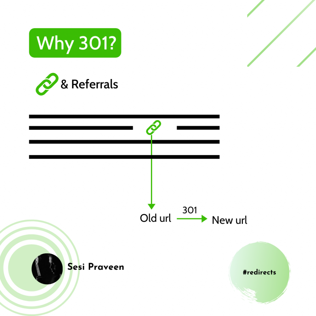 Why 301 redirects are important_ - Links _ Referrals